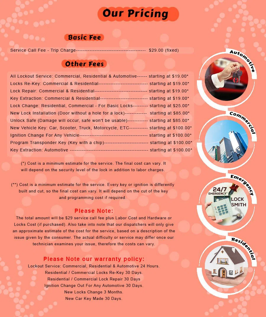 St Johns Locksmith Store St Johns, FL 904-531-3191